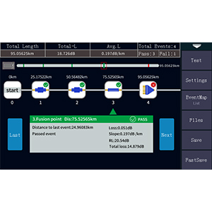 Zestawy narzędzi włókniste OTDR Tester światłowodowy 1310/1550nm 26/24dB Test Range 500m-100Km 5