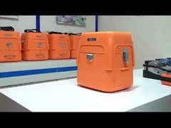 Zestawy narzędzi włókienniczych