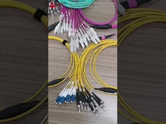 Kabel krosowy MPO do LC, rozdzielacz