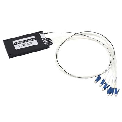 kupować 100GHz 1×5 DWDM Mux/Demux AWG 40 kanałów C-Band z modułem LC/UPC Single Fiber Plastic ABS Box produkcja online