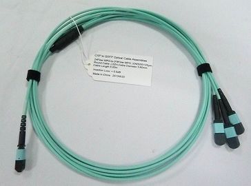 kupować 24 Włóknooptyczne MTP MPO Kable OM3 10G Aqua 25 Meter Blue produkcja online
