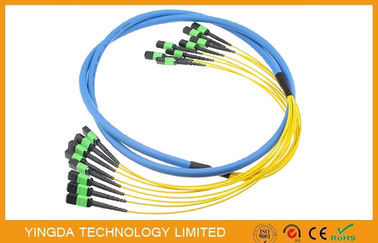 kupować Żółty testowany materiałem światłowodowym 96 Fiber MTP MPO, złącza kabli światłowodowych produkcja online